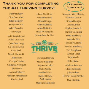 Paving the Way for Success: Thank you to those who completed the 4-H Thriving Survey!