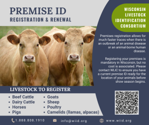 Premise Registration and Renewal